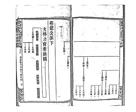 [李]蓼村李氏四修族谱_86卷首4卷 (湖南) 蓼村李氏四修家谱_A093.pdf