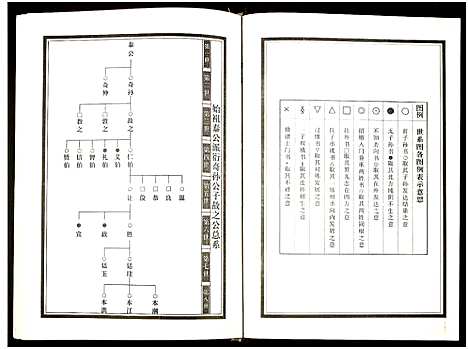 [李]资东李氏五修族谱_21卷首尾各1卷-Zi Dong Li Shi Wu Xiu (湖南) 资东李氏五修家谱_七.pdf