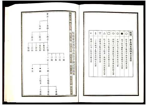 [李]资东李氏五修族谱_21卷首尾各1卷-Zi Dong Li Shi Wu Xiu (湖南) 资东李氏五修家谱_十.pdf