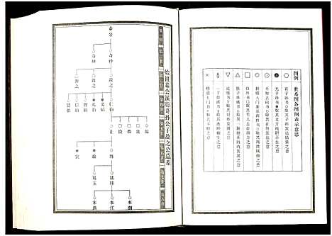 [李]资东李氏五修族谱_21卷首尾各1卷-Zi Dong Li Shi Wu Xiu (湖南) 资东李氏五修家谱_十二.pdf