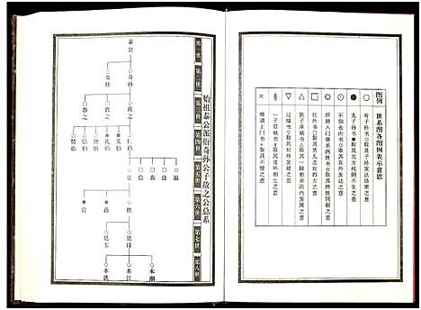 [李]资东李氏五修族谱_21卷首尾各1卷-Zi Dong Li Shi Wu Xiu (湖南) 资东李氏五修家谱_十三.pdf