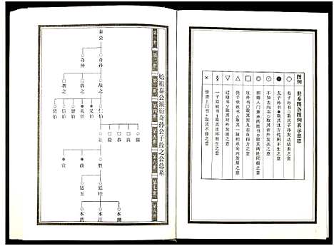 [李]资东李氏五修族谱_21卷首尾各1卷-Zi Dong Li Shi Wu Xiu (湖南) 资东李氏五修家谱_十四.pdf