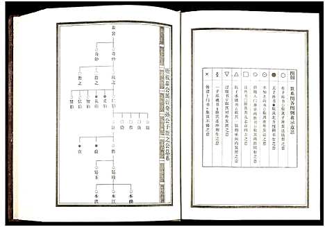 [李]资东李氏五修族谱_21卷首尾各1卷-Zi Dong Li Shi Wu Xiu (湖南) 资东李氏五修家谱_十六.pdf