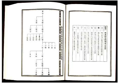 [李]资东李氏五修族谱_21卷首尾各1卷-Zi Dong Li Shi Wu Xiu (湖南) 资东李氏五修家谱_二十.pdf