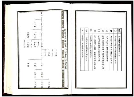 [李]资东李氏五修族谱_21卷首尾各1卷-Zi Dong Li Shi Wu Xiu (湖南) 资东李氏五修家谱_二十二.pdf