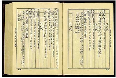 [李]连山李氏宗祠四修族谱_不分卷共6册 (湖南) 连山李氏家祠四修家谱_二.pdf