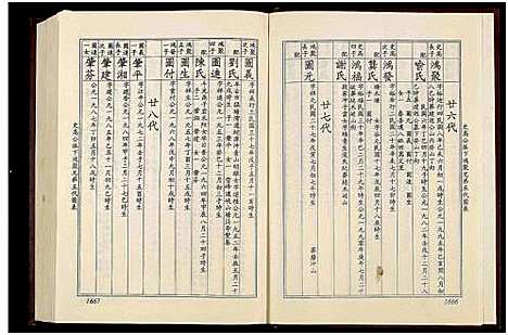 [李]连山李氏宗祠四修族谱_不分卷共6册 (湖南) 连山李氏家祠四修家谱_五.pdf