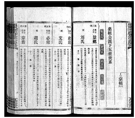 [李]邵东李氏世汉公房谱 (湖南) 邵东李氏世汉公房谱_二.pdf