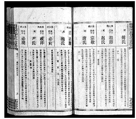 [李]邵东李氏世汉公房谱 (湖南) 邵东李氏世汉公房谱_二.pdf