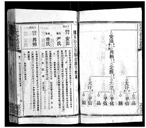 [李]邵东李氏世汉公房谱 (湖南) 邵东李氏世汉公房谱_三.pdf