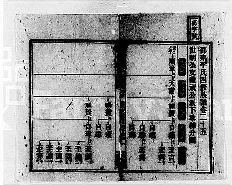 [李]邵东李氏四修族谱_25卷首2卷_末6卷-李氏四修族谱 (湖南) 邵东李氏四修家谱_七.pdf