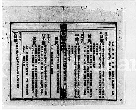 [李]邵东李氏四修族谱_25卷首2卷_末6卷-李氏四修族谱 (湖南) 邵东李氏四修家谱_七.pdf