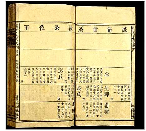 [李]邵陵江口李氏家乘 (湖南) 邵陵江口李氏家乘_六.pdf