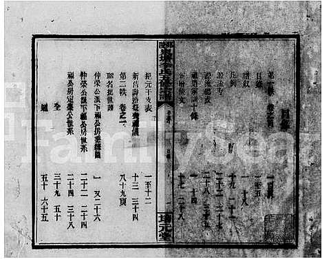 [李]邵陵泉塘李氏五修宗谱_10卷首末各1卷-泉塘李氏宗谱 (湖南) 邵陵泉塘李氏五修家谱.pdf