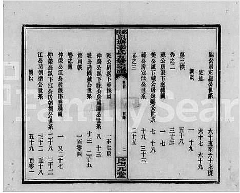 [李]邵陵泉塘李氏五修宗谱_10卷首末各1卷-泉塘李氏宗谱 (湖南) 邵陵泉塘李氏五修家谱.pdf