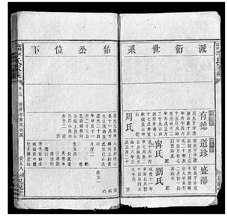 [李]邵陵汉口李氏家乘 (湖南) 邵陵汉口李氏家乘_四.pdf