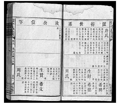 [李]邵陵汉口李氏家乘 (湖南) 邵陵汉口李氏家乘_七.pdf