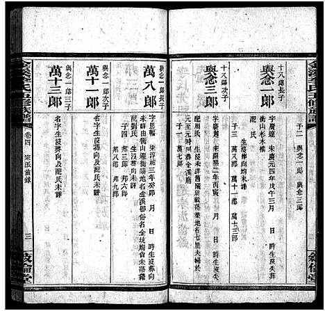 [李]金溪李氏五修族谱_14卷-Jin Xi Li Shi Wu Xiu_李氏家乗 (湖南) 金溪李氏五修家谱_四.pdf