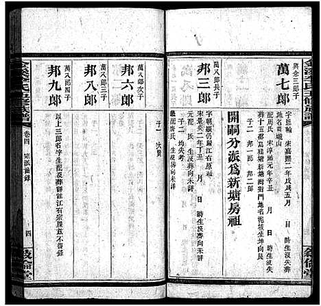 [李]金溪李氏五修族谱_14卷-Jin Xi Li Shi Wu Xiu_李氏家乗 (湖南) 金溪李氏五修家谱_四.pdf