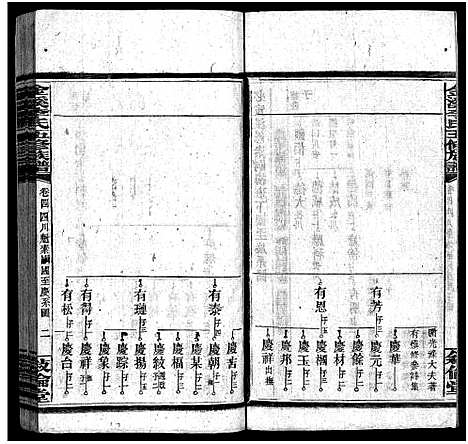 [李]金溪李氏五修族谱_14卷-Jin Xi Li Shi Wu Xiu_李氏家乗 (湖南) 金溪李氏五修家谱_五.pdf