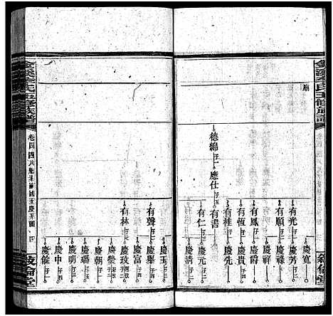 [李]金溪李氏五修族谱_14卷-Jin Xi Li Shi Wu Xiu_李氏家乗 (湖南) 金溪李氏五修家谱_五.pdf