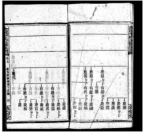 [李]金溪李氏五修族谱_14卷-Jin Xi Li Shi Wu Xiu_李氏家乗 (湖南) 金溪李氏五修家谱_六.pdf