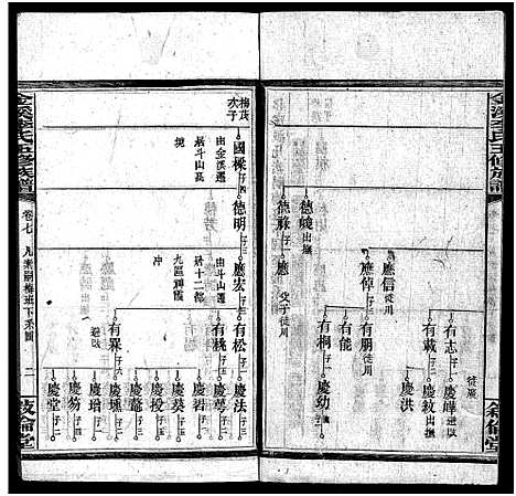 [李]金溪李氏五修族谱_14卷-Jin Xi Li Shi Wu Xiu_李氏家乗 (湖南) 金溪李氏五修家谱_八.pdf