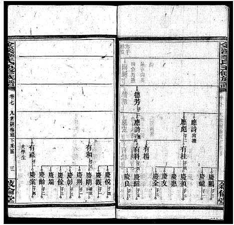 [李]金溪李氏五修族谱_14卷-Jin Xi Li Shi Wu Xiu_李氏家乗 (湖南) 金溪李氏五修家谱_八.pdf