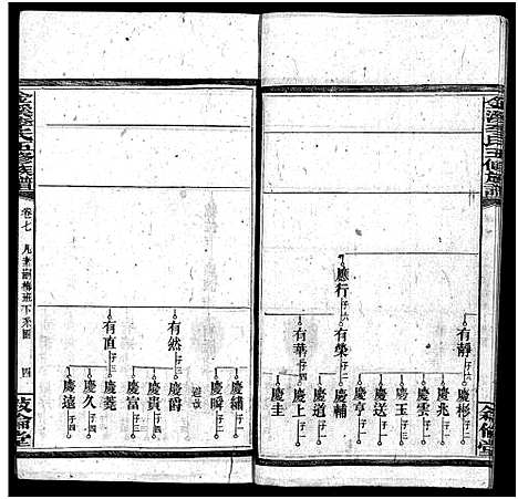 [李]金溪李氏五修族谱_14卷-Jin Xi Li Shi Wu Xiu_李氏家乗 (湖南) 金溪李氏五修家谱_八.pdf