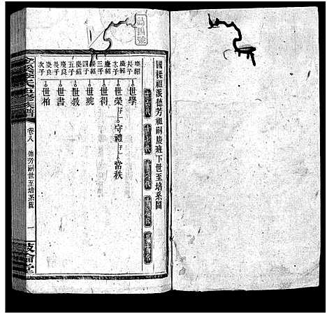 [李]金溪李氏五修族谱_14卷-Jin Xi Li Shi Wu Xiu_李氏家乗 (湖南) 金溪李氏五修家谱_九.pdf