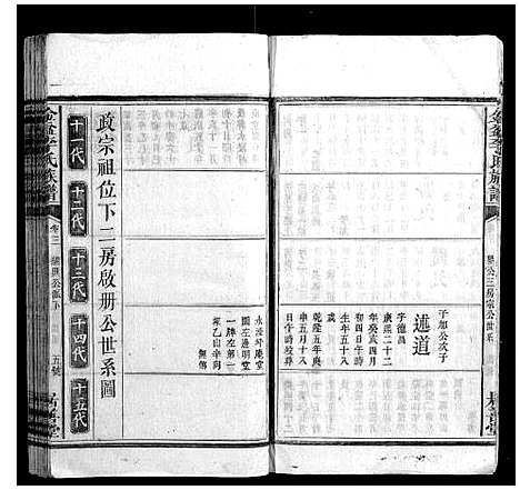 [李]金盆李氏族谱 (湖南) 金盆李氏家谱_二.pdf