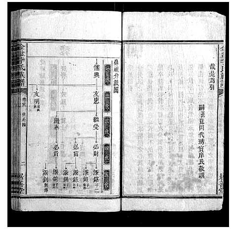 [李]金盆李氏族谱 (湖南) 金盆李氏家谱_三.pdf