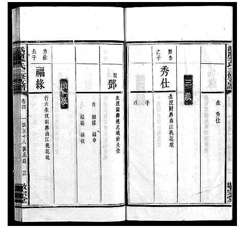 [李]鸿宁李氏三修支谱_8卷 (湖南) 鸿宁李氏三修支谱_四.pdf