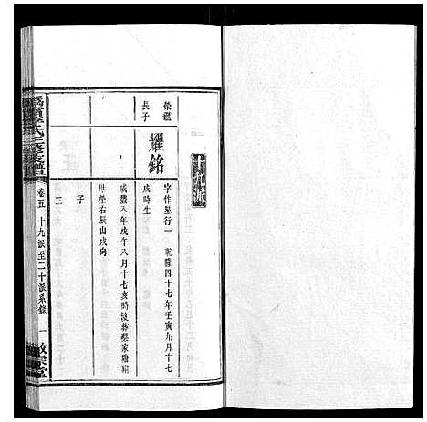 [李]鸿宁李氏三修支谱_8卷 (湖南) 鸿宁李氏三修支谱_五.pdf