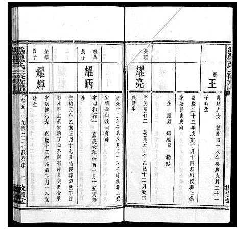 [李]鸿宁李氏三修支谱_8卷 (湖南) 鸿宁李氏三修支谱_五.pdf