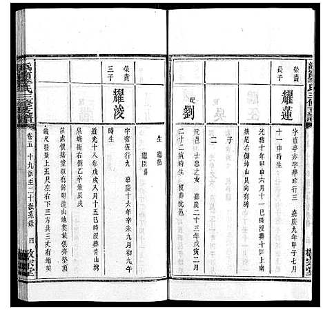 [李]鸿宁李氏三修支谱_8卷 (湖南) 鸿宁李氏三修支谱_五.pdf