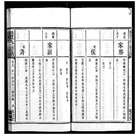 [李]鸿宁李氏三修支谱_8卷 (湖南) 鸿宁李氏三修支谱_六.pdf