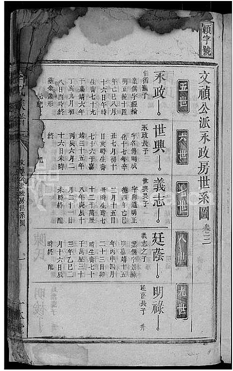 [李]李氏族谱_9卷首末各1卷 (湖南) 李氏家谱_三.pdf