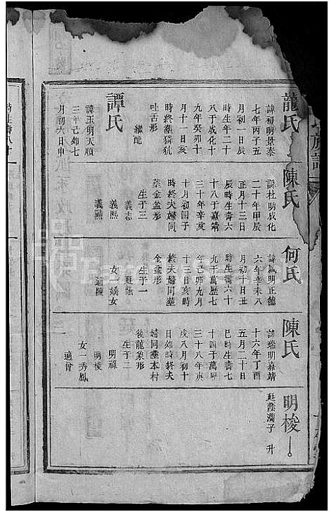 [李]李氏族谱_9卷首末各1卷 (湖南) 李氏家谱_三.pdf