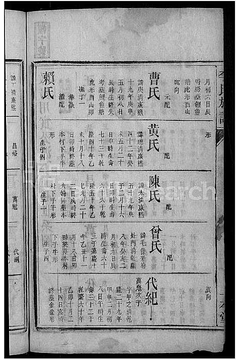 [李]李氏族谱_9卷首末各1卷 (湖南) 李氏家谱_四.pdf