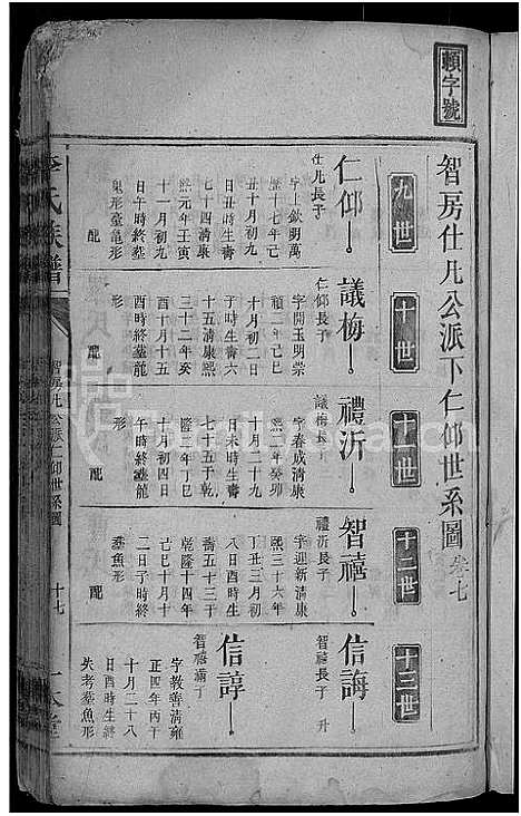 [李]李氏族谱_9卷首末各1卷 (湖南) 李氏家谱_七.pdf