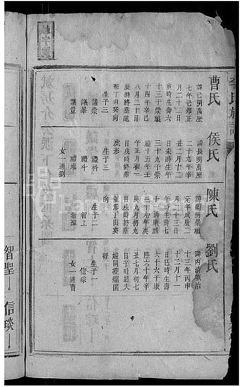 [李]李氏族谱_9卷首末各1卷 (湖南) 李氏家谱_八.pdf