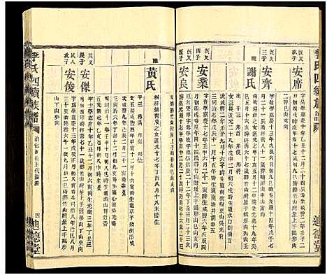 [李]李氏四续族谱_残卷 (湖南) 李氏四续家谱_五.pdf