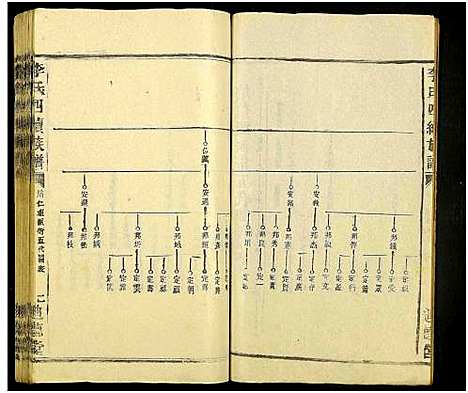 [李]李氏四续族谱_残卷 (湖南) 李氏四续家谱_七.pdf