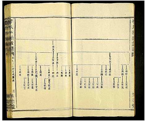 [李]李氏四续族谱_残卷 (湖南) 李氏四续家谱_七.pdf