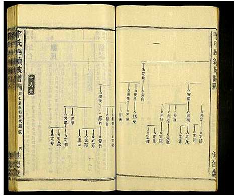 [李]李氏四续族谱_残卷 (湖南) 李氏四续家谱_七.pdf