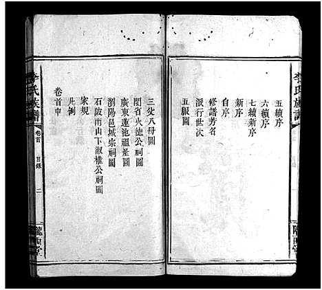 [李]李氏族谱_7卷首3卷-Li  Li Shi (湖南) 李氏家谱_一.pdf