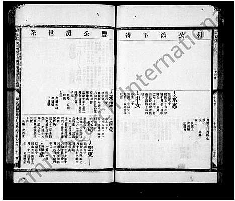 [李]李氏兴国联修第四届族谱_16集-闽杭儒溪李氏兴国联修第四届族谱 (湖南) 李氏兴国联修第四届家谱_二.pdf