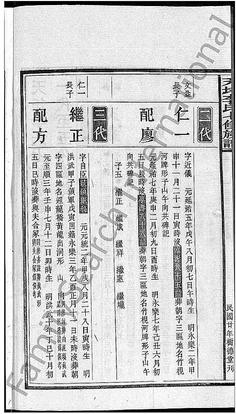 [李]天圫李氏七修族谱_15卷 (湖南) 天圫李氏七修家谱.pdf