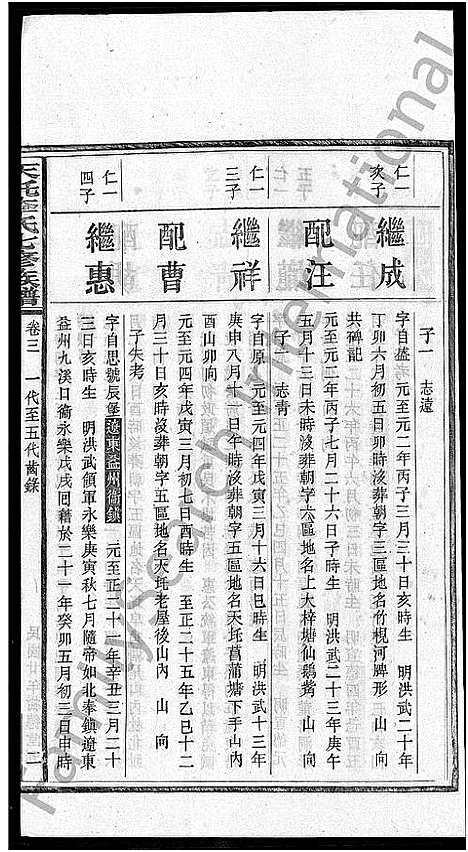 [李]天圫李氏七修族谱_15卷 (湖南) 天圫李氏七修家谱.pdf